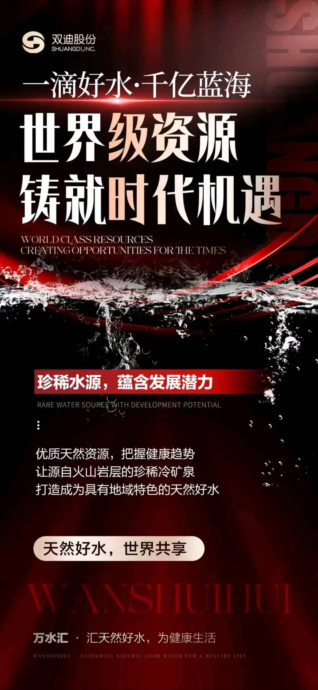 万水汇富氢水:开启您的高利润事业之路!