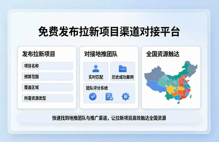 免费发布拉新项目渠道对接平台:快速找到地推团队与推广渠道,让拉新项目高效触达全国资源