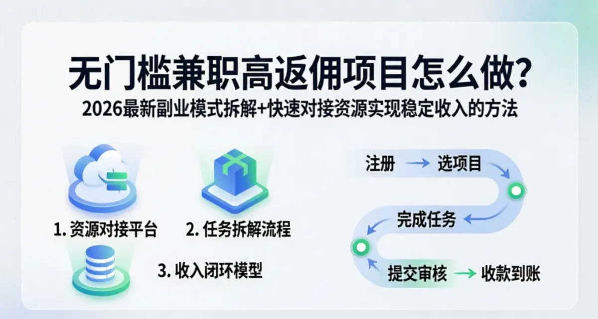 无门槛兼职高返佣项目怎么做？2026最新副业模式拆解+快速对接资源实现稳定收入的方法