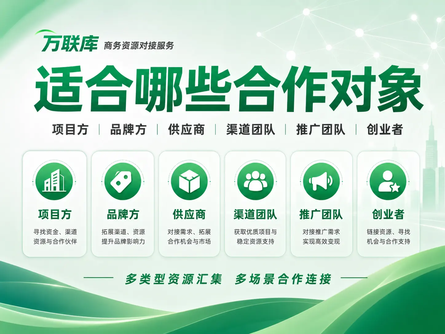 万联库商务资源对接服务展示图3