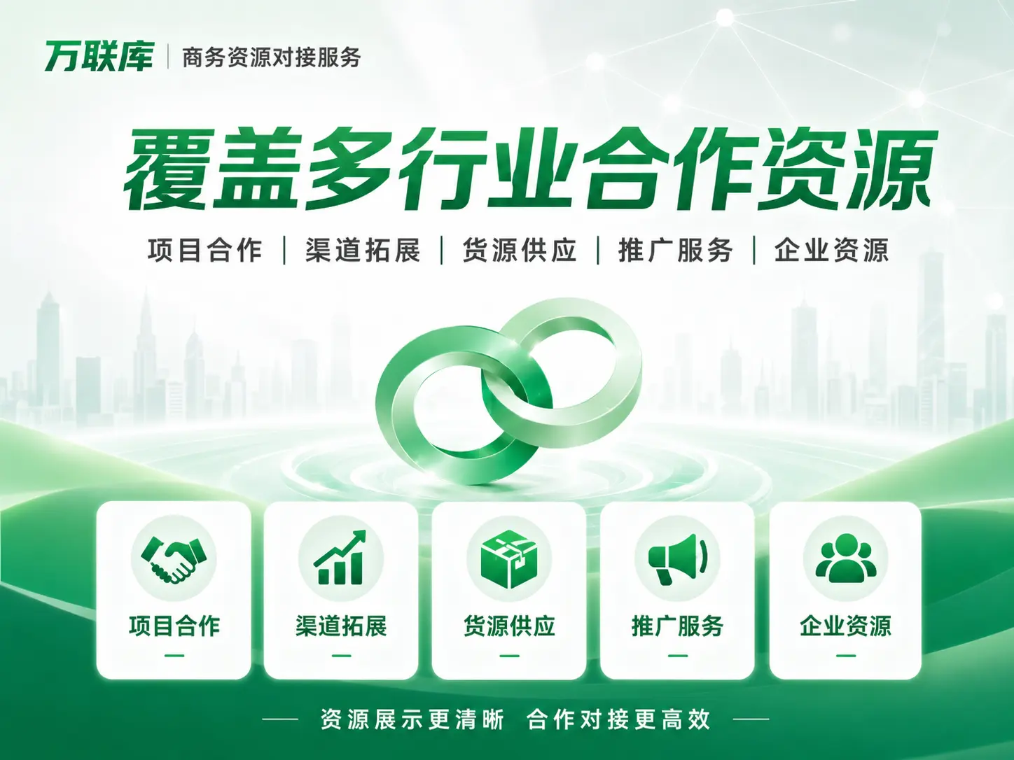 万联库商务资源对接服务展示图2