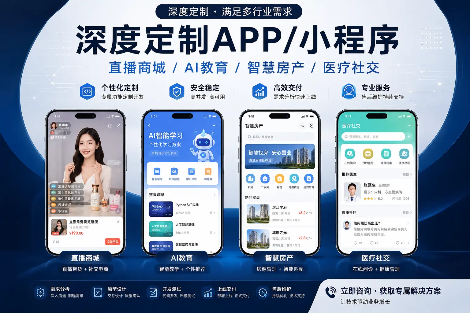 可承接APP开发与移动端定制展示图片1