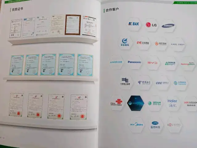 【锂电池工厂】提供工厂直供锂电池，支持小批量定制，助力新能源创业与业务拓展-1