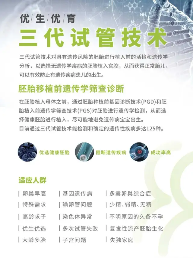 辅助生殖，海外三代，资源转介-3