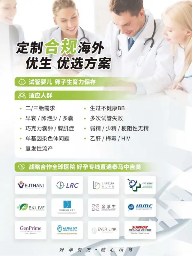 辅助生殖，三代试管，优生优育，资源对接-2