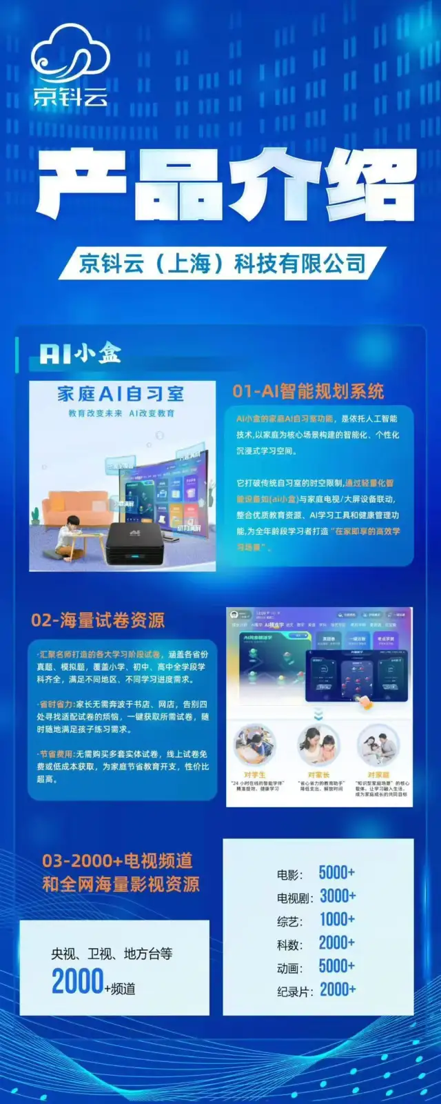 算力设备铺设，无需开店，轻资产运营，被动管道收益-3