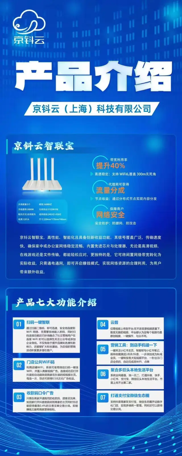 AI算力设备铺设，轻资产运营，一次铺设，被动管道收益。-2