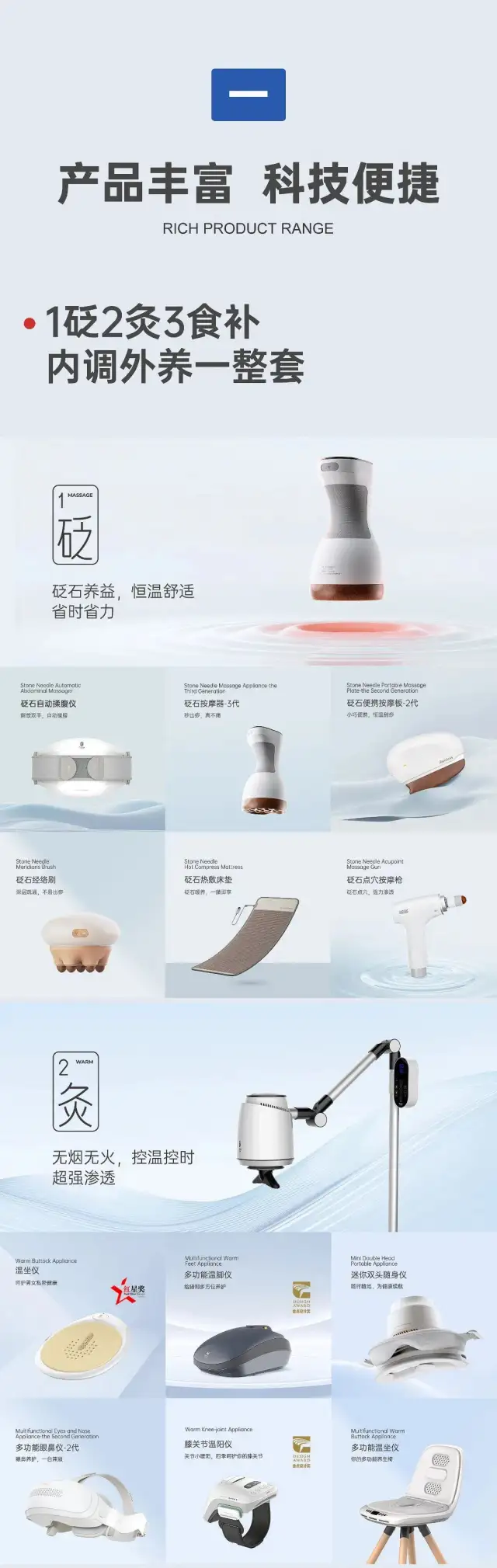 艾益生大健康轻创业项目-2