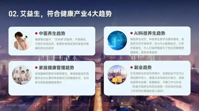 大健康轻创业项目哪些人适合做-3
