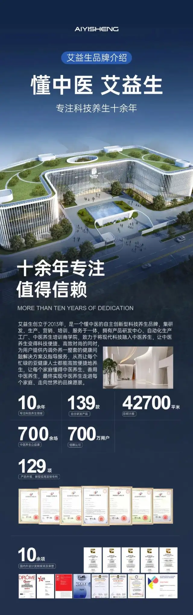 大健康轻创业招募城市合伙人-2