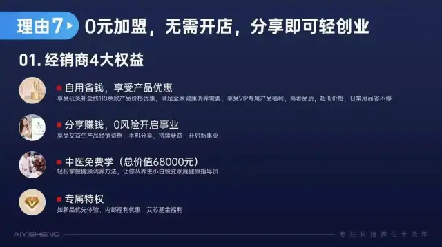 大健康轻创业项目｜0加盟费-3