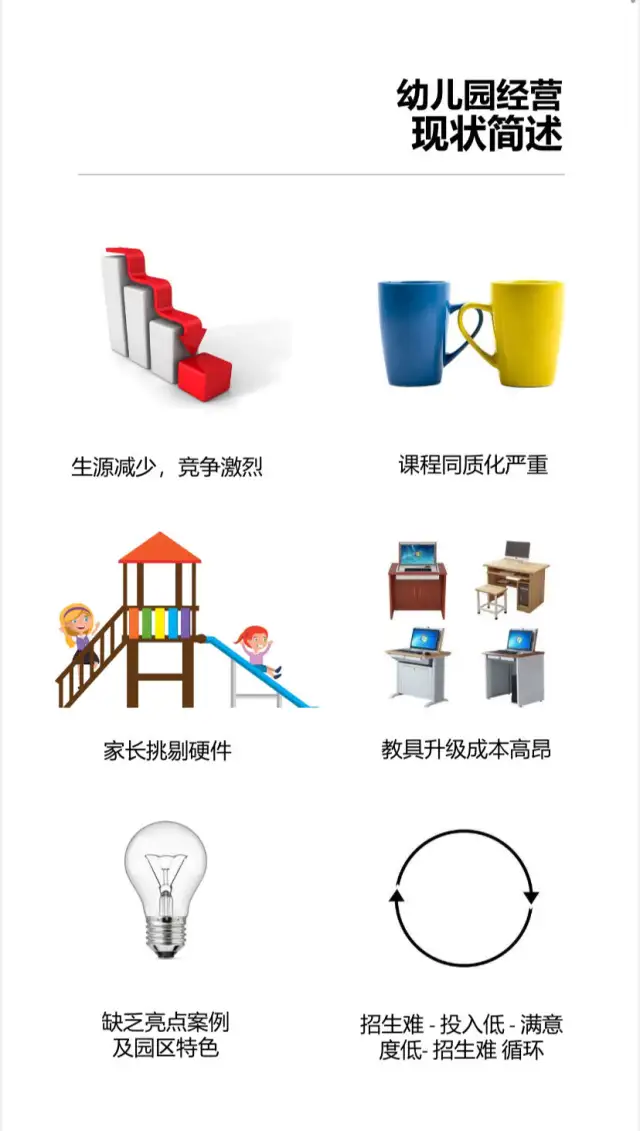 【幼儿园/机构3D教室方案】全国百城代理招募-1