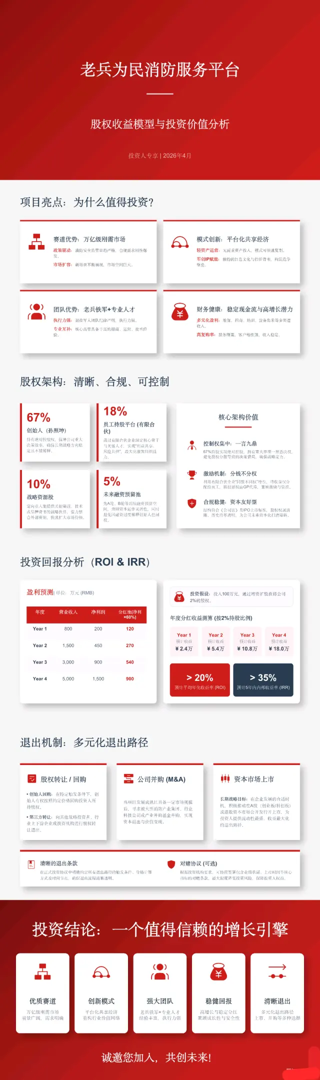 老兵为民消防服务平台-2