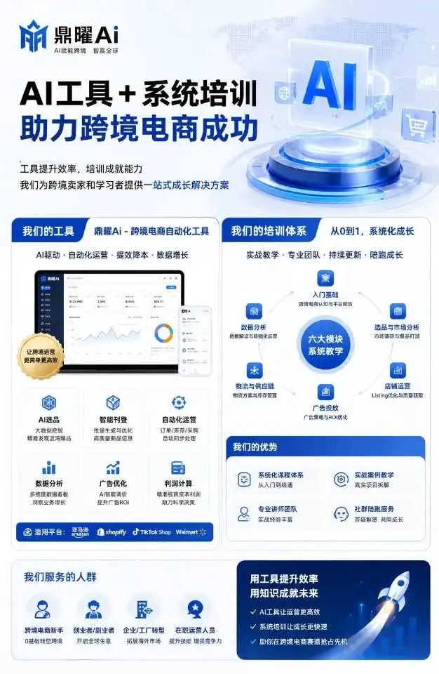 跨境AI工具代理｜基础0门槛，最低享40%推广佣金-2