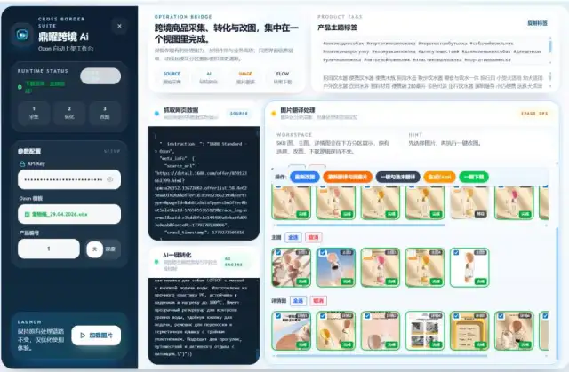 跨境AI工具代理｜基础0门槛，最低享40%推广佣金-3