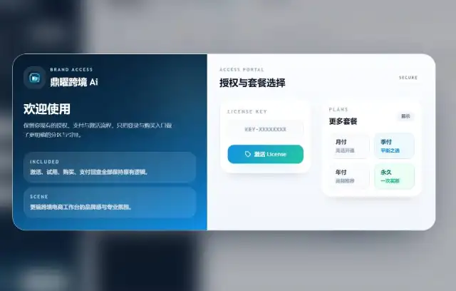跨境AI工具代理｜基础0门槛，最低享40%推广佣金-1
