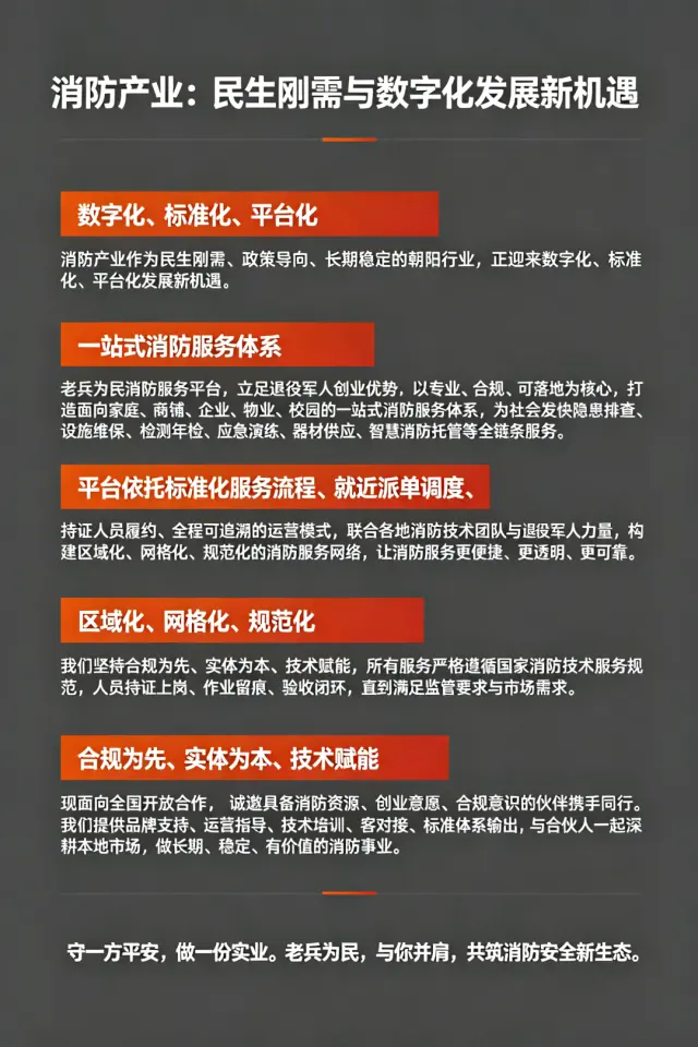 我是老兵为民消防服务平台（中防坤享消防科技），专注顺势而为，破局新生——老兵为民消防服务平台发展规划-2