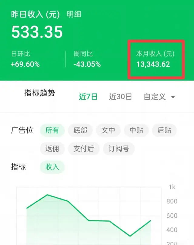 公众号托管 · 流量主掘金（单机高收益）-2