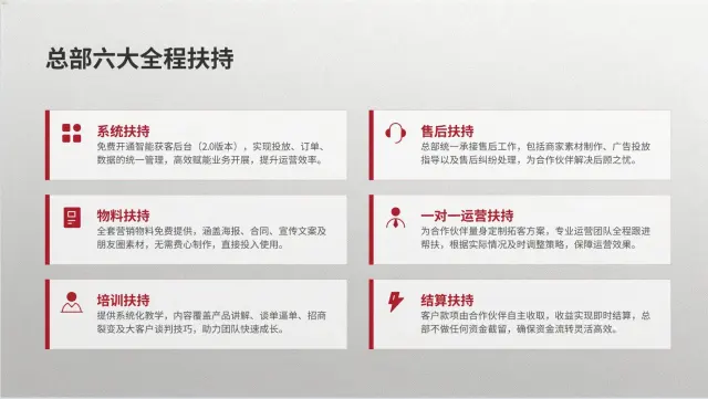 地推新领域，新行业，蓝海市场，114查询系统AI彩铃获客，全国招募推广员-1