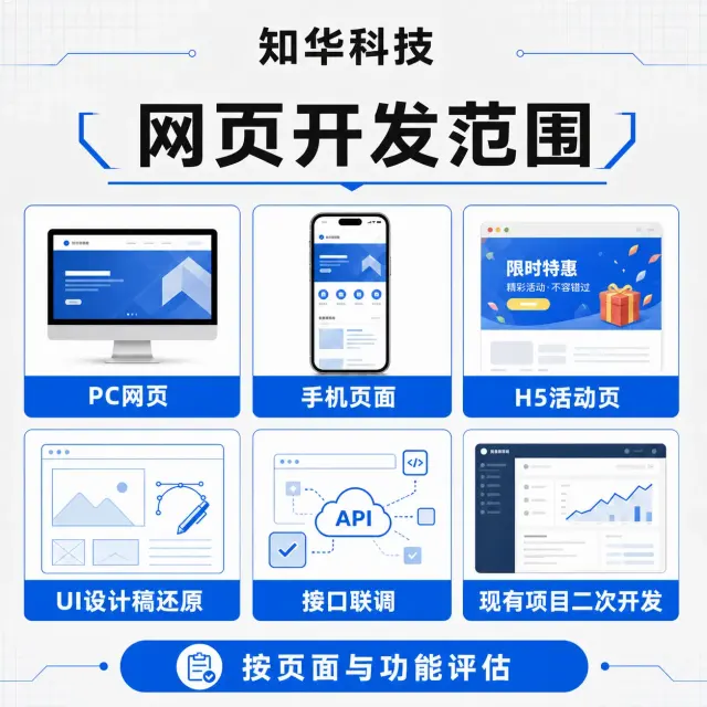 网页定制开发｜前端页面UI还原｜响应式H5后台二次开发-2