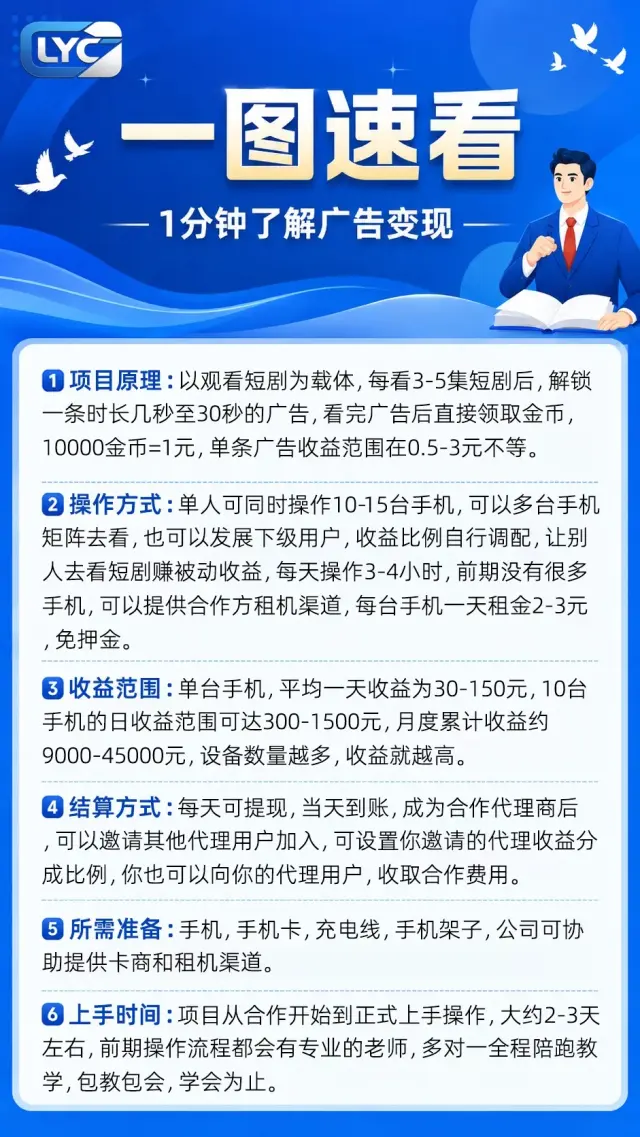 风口项目，商业广告变现，有手机就可以做，对接一手广告资源，长期稳定-2