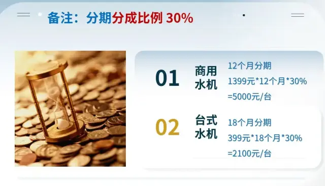 招渠道合伙人二类医疗器械电解质水机-3