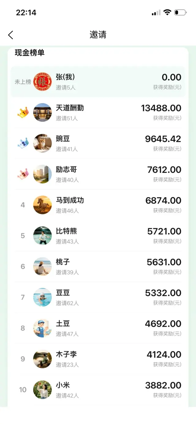 友客点单到家，微信搜索关注注册后，首页分享二维码邀请好友注册赚取现金，永久绑定关-4