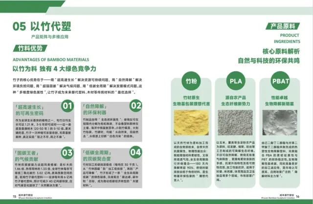 全国诚招代理， 主要经营全生物降解袋装制品-3