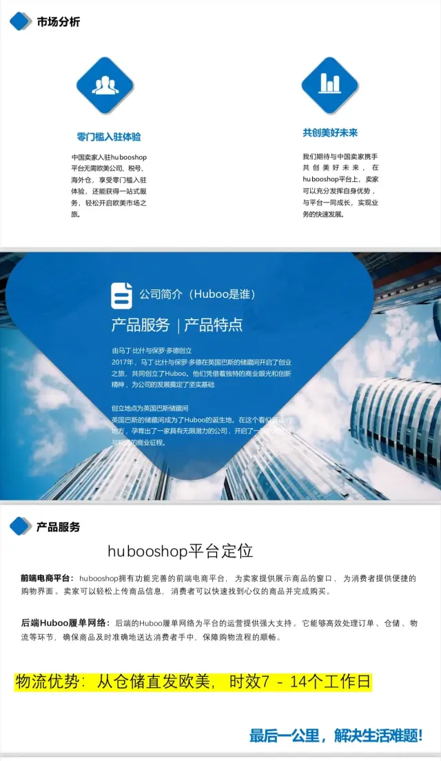 跨境电商出海项目寻找事业合伙人，共享项目经营收益-1