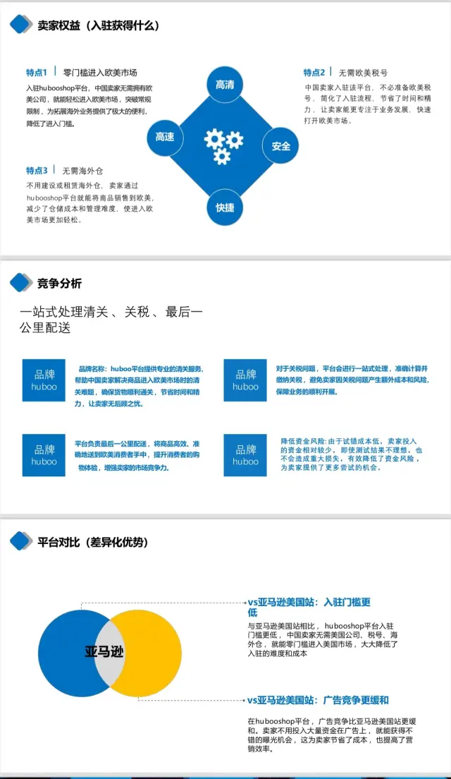 跨境电商出海项目寻找事业合伙人，共享项目经营收益-2