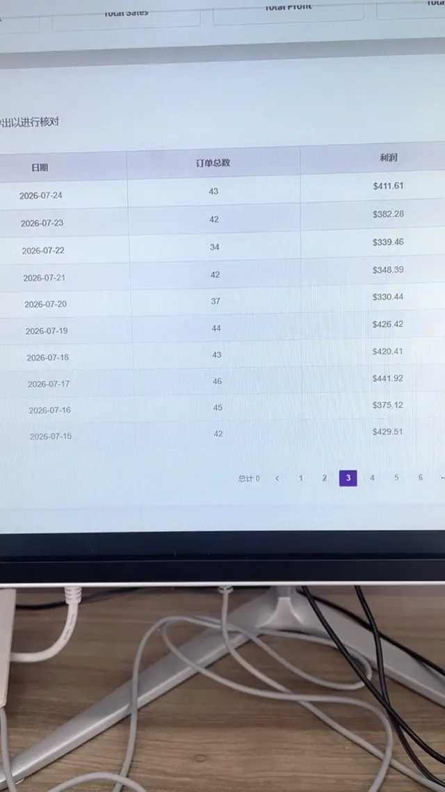 跨境项目｜寻找志同道合代理商合作伙伴-1