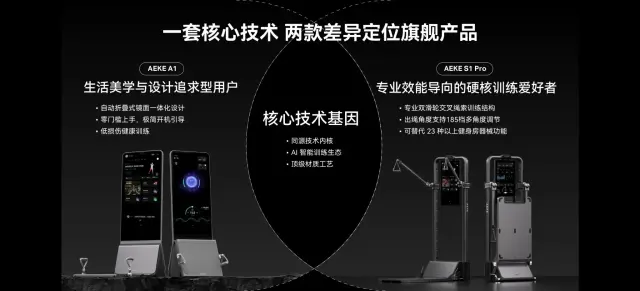 AI智能健身镜全国招商，智能健身风口项目，全程扶持轻资产运营-3