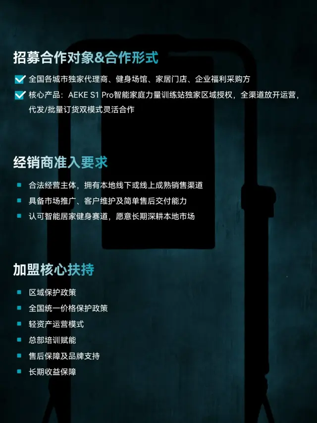 AI智能健身镜全国招商，智能健身风口项目，全程扶持轻资产运营-4