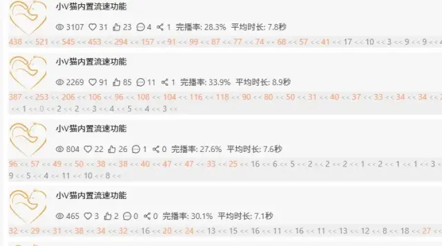 视频号短视频运营，带货合作分成，日结300＋没上限-1