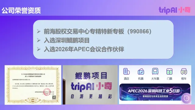 2026 文旅 AI 创业风口：TripAI 小奇旅行｜全国城市运营商招募-3