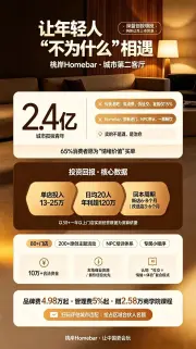 桃岸社交酒馆